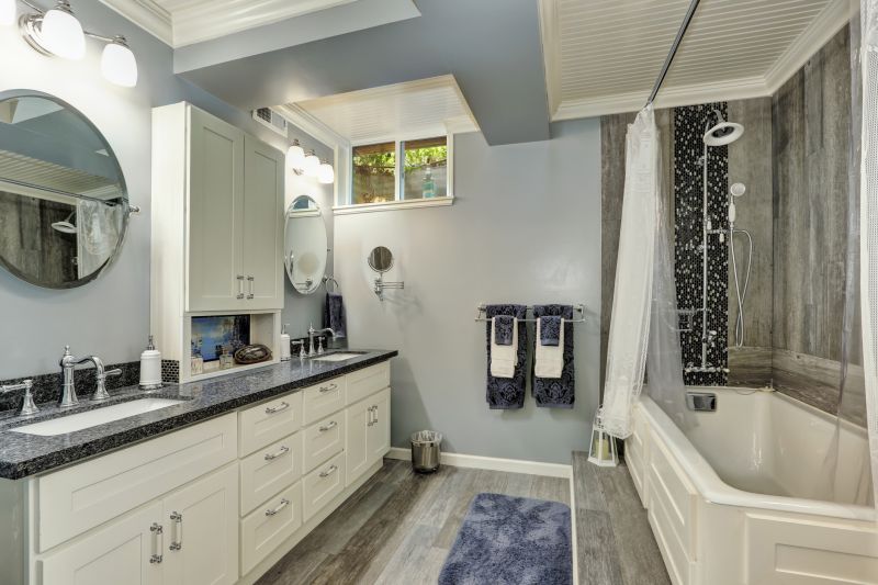 Top Bathroom Remodeling Companies in Dawsonville, GA